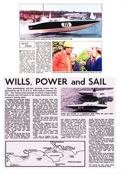 Wills, Power and Sail
